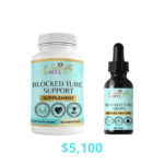 Blocked Tube Support Bundle - Image 2